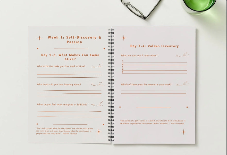 Business Clarity Journal: Discover Your Passion & Create A Business That Aligns With You